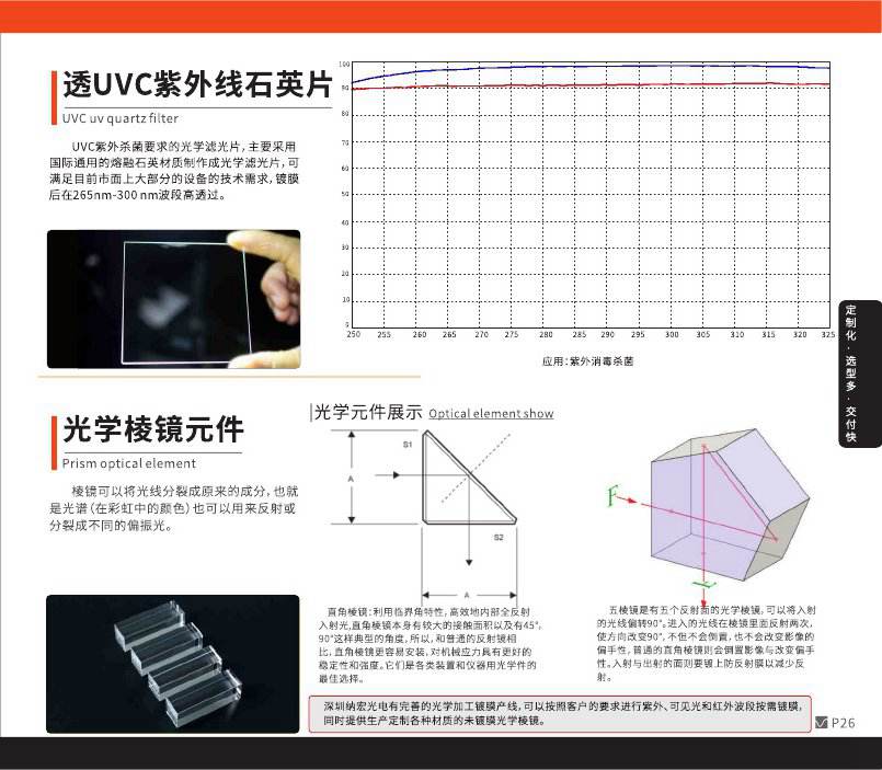 UC石英殺菌濾光片 UC石英殺菌濾光片