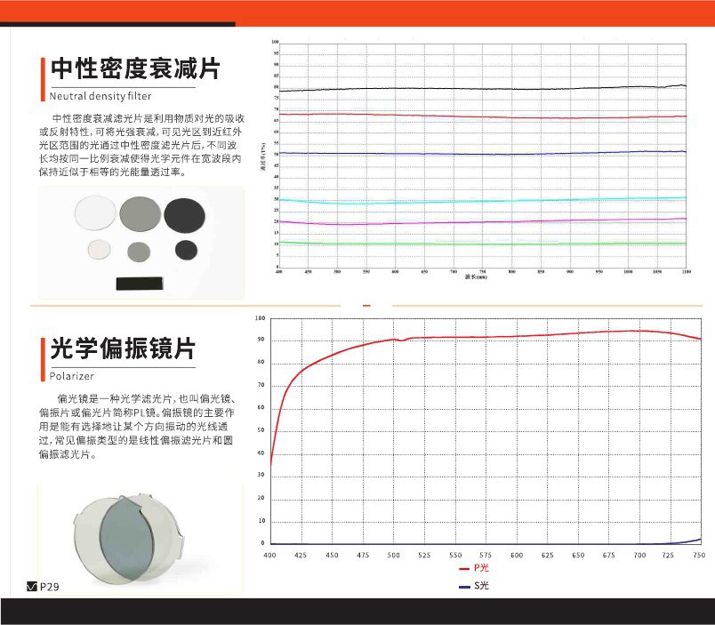 光學偏振片 光學偏振片