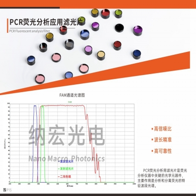 國產高端顯微鏡實時定量PCR專用熒光濾光片